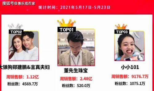 易经网友爆料视频大全集,网友爆料视频大全集深度解析 第1张 易经网友爆料视频大全集,网友爆料视频大全集深度解析 第1张