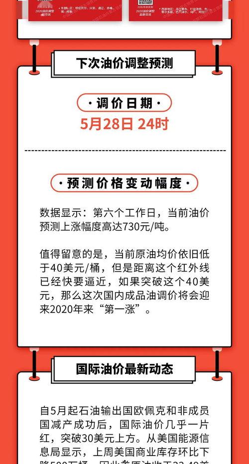 最新油价爆料最新消息,最新爆料揭示市场走势与调整预期 第3张 最新油价爆料最新消息,最新爆料揭示市场走势与调整预期 第3张