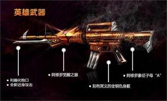 最新爆料的武器有哪些,尖端科技引领未来战争新篇章