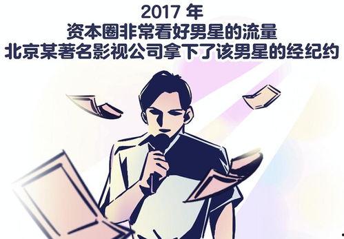 娱乐圈爆料动画大全视频,揭秘明星幕后故事